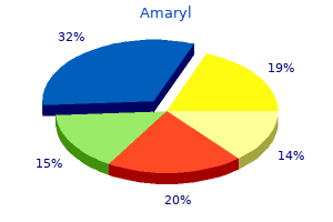 order genuine amaryl on-line