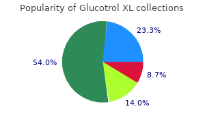 purchase discount glucotrol xl online
