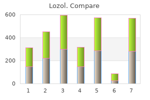 buy lozol 2.5mg low price