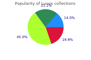discount luvox 50 mg amex