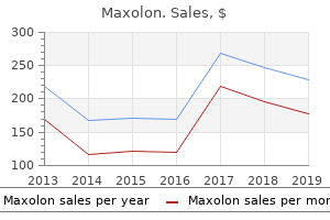 discount maxolon 10mg online