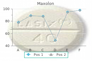 discount maxolon 10mg without a prescription