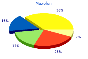 buy maxolon with a mastercard
