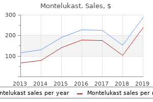 best purchase montelukast