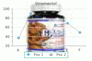 purchase 12 mg stromectol visa