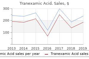 generic 500 mg tranexamic free shipping