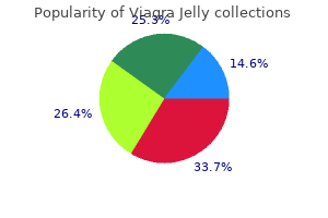order viagra jelly with american express
