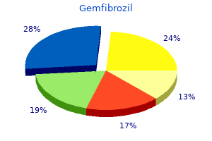 order cheapest gemfibrozil