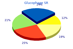 purchase cheap glucophage sr