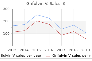 discount generic grifulvin v uk