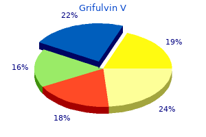 purchase generic grifulvin v on-line