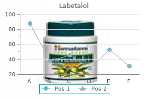 generic labetalol 100 mg without prescription