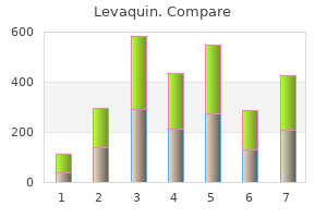 buy generic levaquin 250mg online