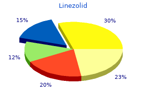 generic linezolid 600mg
