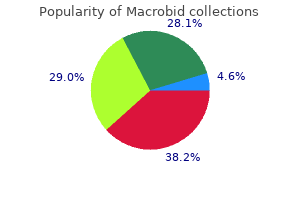 macrobid 50mg mastercard