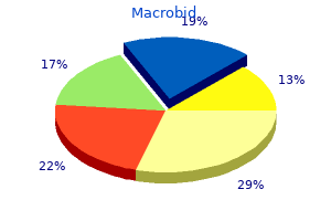 order macrobid pills in toronto