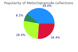order 10 mg metoclopramide fast delivery