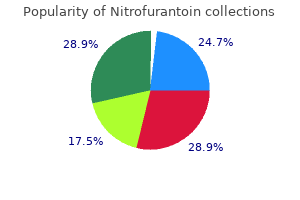 purchase nitrofurantoin 100mg