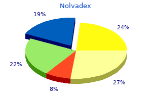 buy nolvadex without prescription