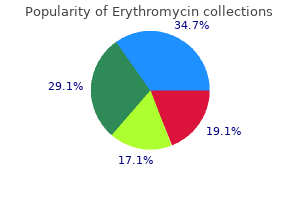 cheap 500mg erythromycin with amex
