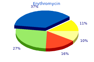 buy erythromycin 250 mg visa