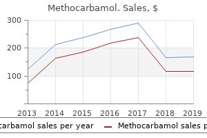 purchase generic methocarbamol on-line