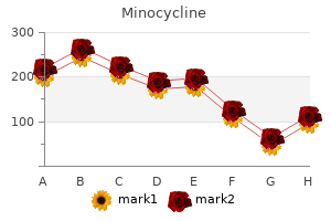 cheap minocycline 50 mg visa