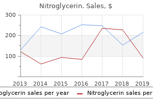purchase nitroglycerin with paypal