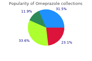 omeprazole 10 mg generic
