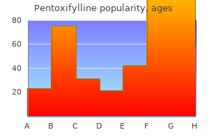 400 mg pentoxifylline amex