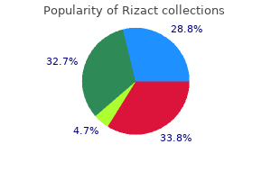 buy rizact 5 mg on-line