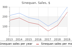 order cheap sinequan line