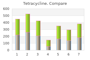 purchase on line tetracycline