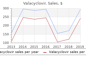 discount valacyclovir 1000 mg with visa