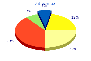 order zithromax 100mg free shipping