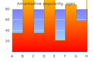 amantadine 100 mg mastercard