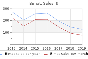 discount bimat 3ml on-line