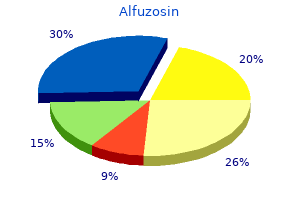 buy discount alfuzosin
