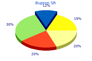 order discount bupron sr on line