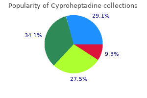 buy cyproheptadine with visa