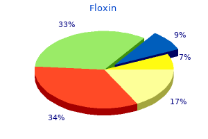 buy generic floxin 400 mg