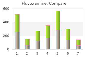 generic fluvoxamine 100mg with amex