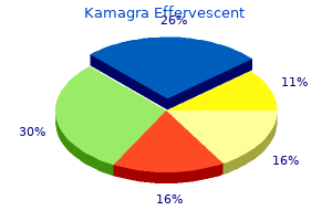 buy kamagra effervescent with a mastercard