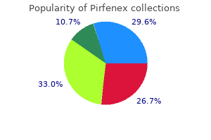 purchase genuine pirfenex on line