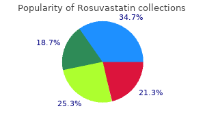 rosuvastatin 10mg low price