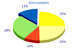 generic 40mg simvastatin