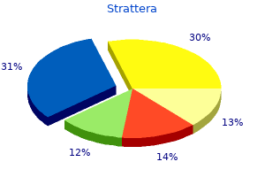 buy 10 mg strattera fast delivery