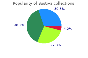 purchase sustiva once a day