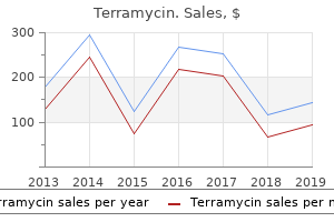 purchase 250mg terramycin with amex