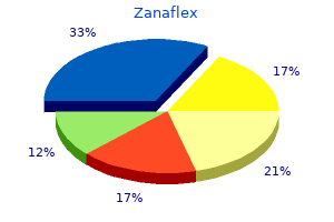 purchase zanaflex without a prescription